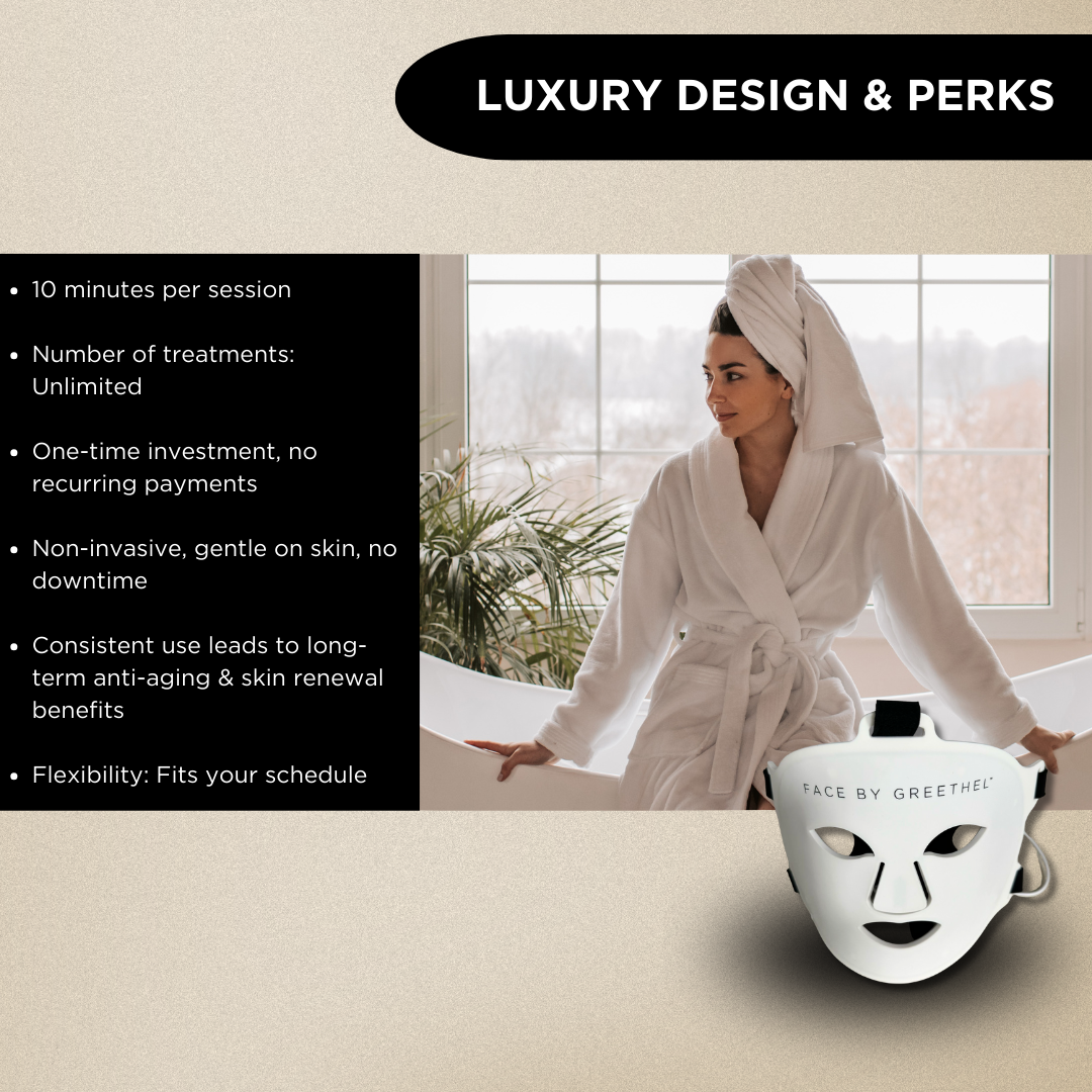 Image showcasing the design and benefits of an LED therapy face mask.