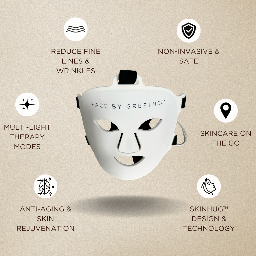 LED Therapy Face Mask - Achieve youthful, glowing skin from home. Non-invasive, gentle, and effective for anti-aging.